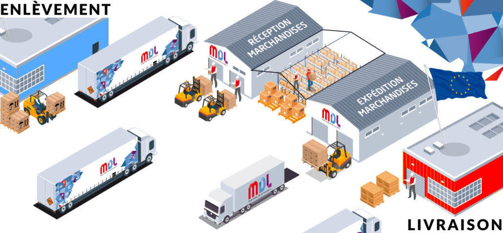 MDL plateforme Messagerie Palette Massification Degroupage